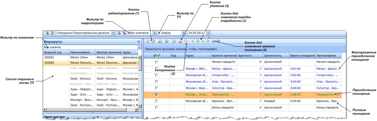 ������ "��������"
