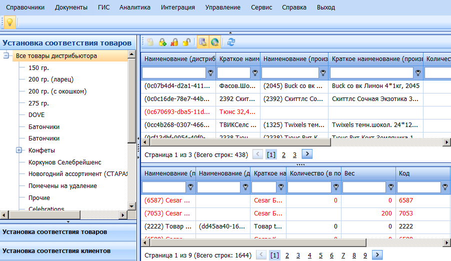 ��������� ������������ ������� ������������� � �������������