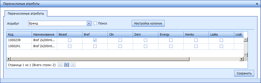 ������������ �������� ������� �����