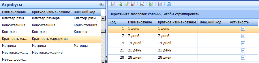 ���������� ��������