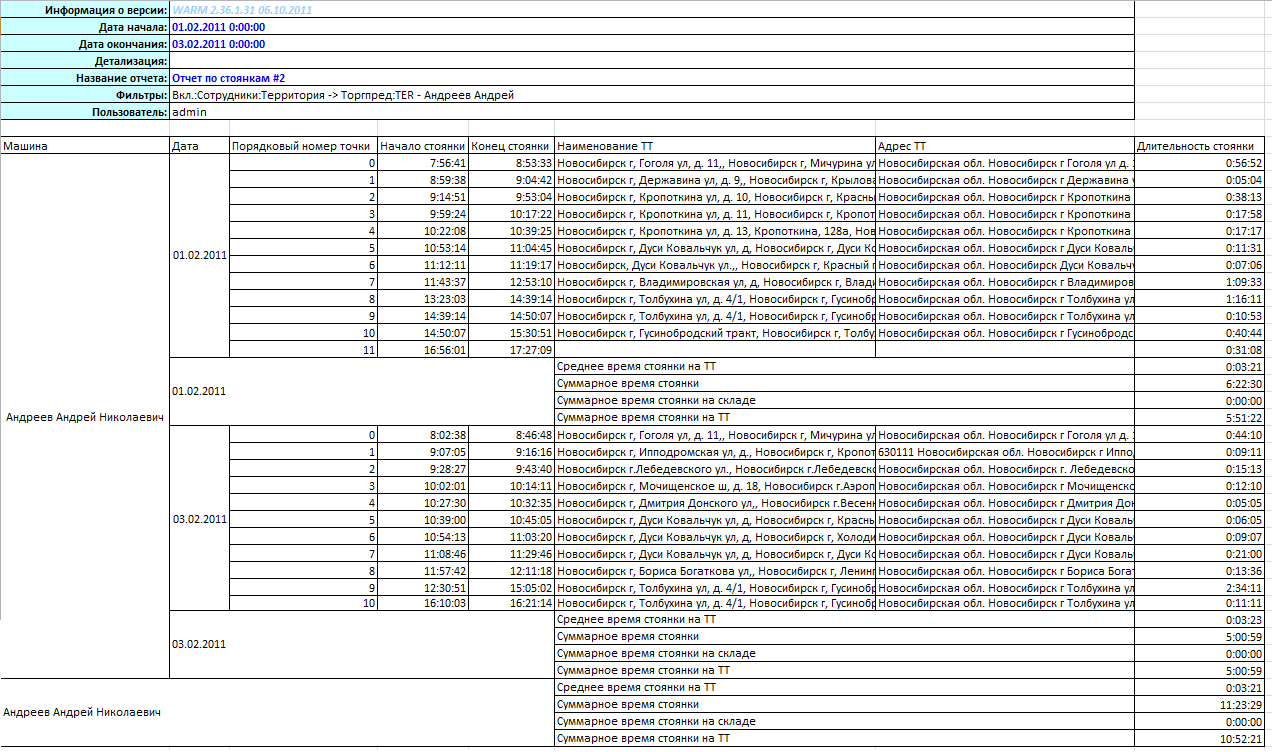 ����� �� ��������