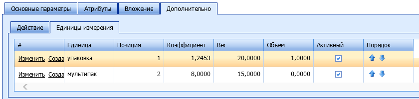 ������� ���������, ����������� ������� �����