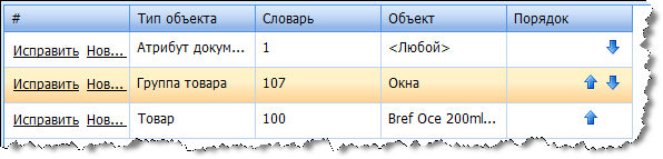 ����������� ������� �������� �����