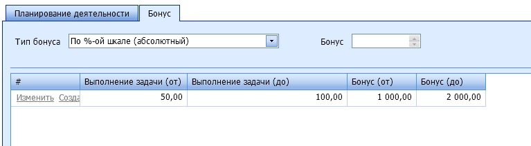 ��������� �������������� ������