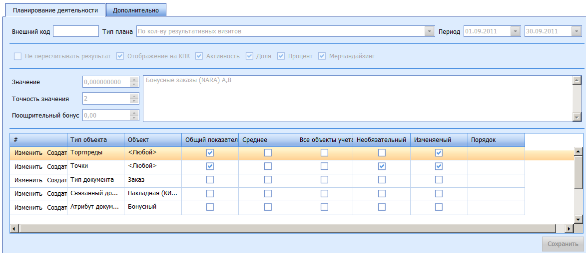 ��������� ������� �����