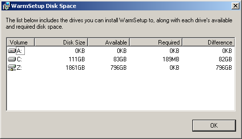 ��������� ����� �� ������