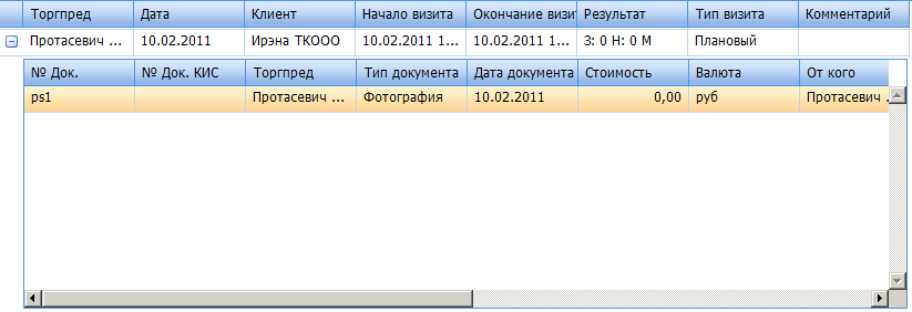 �������� ����������